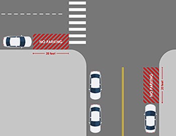 After AB 413: No parking within 20 feet of the crosswalk improves visibility for drivers and pedestrians