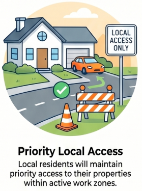 This photo reflects Priority Local Access.