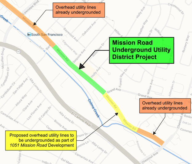 Project Map