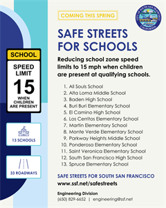 Image of 15 mph speed limit