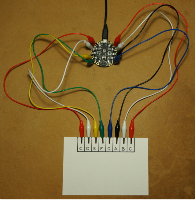 circuit express piano