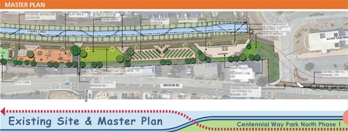 Centennial Way Park North master plan design