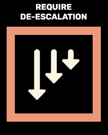 require de-escalation