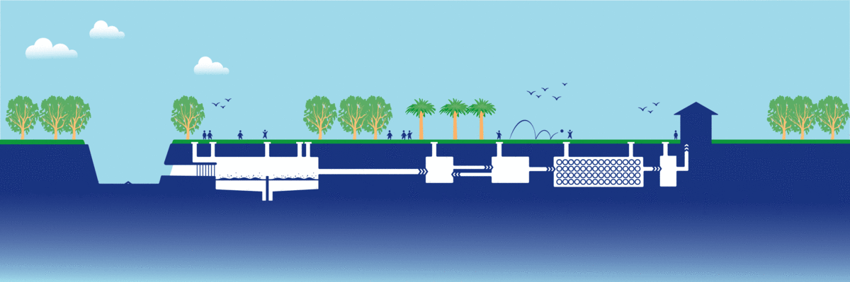 The Orange Memorial Park Stormwater Capture project